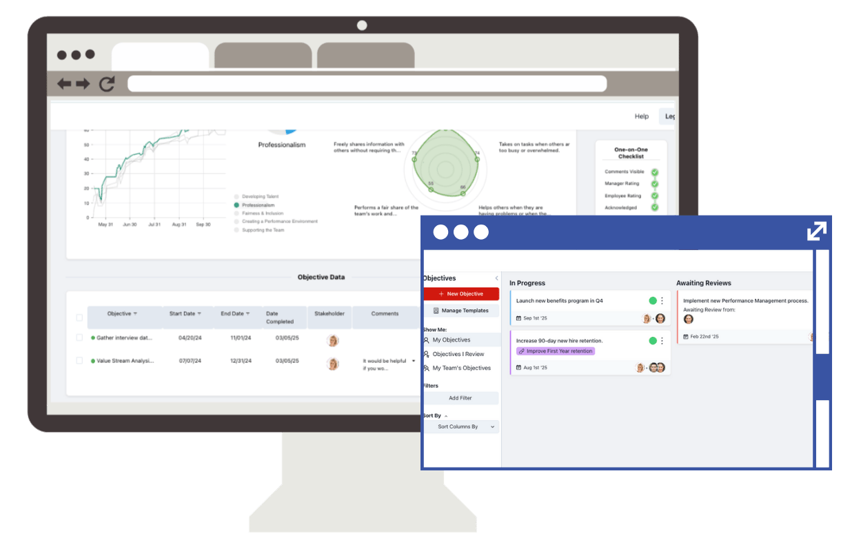 Performance Management